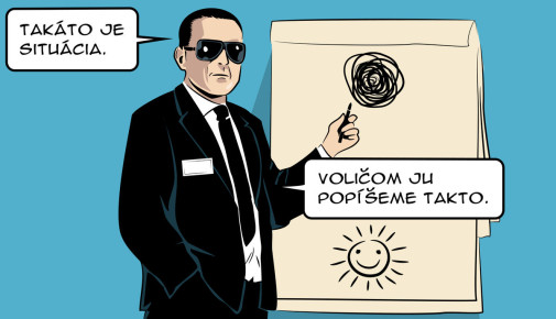 Je to tak
